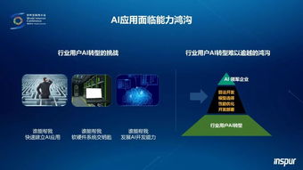 计算力成为生产力,杭州超越北京成为中国AI计算力城市Top1